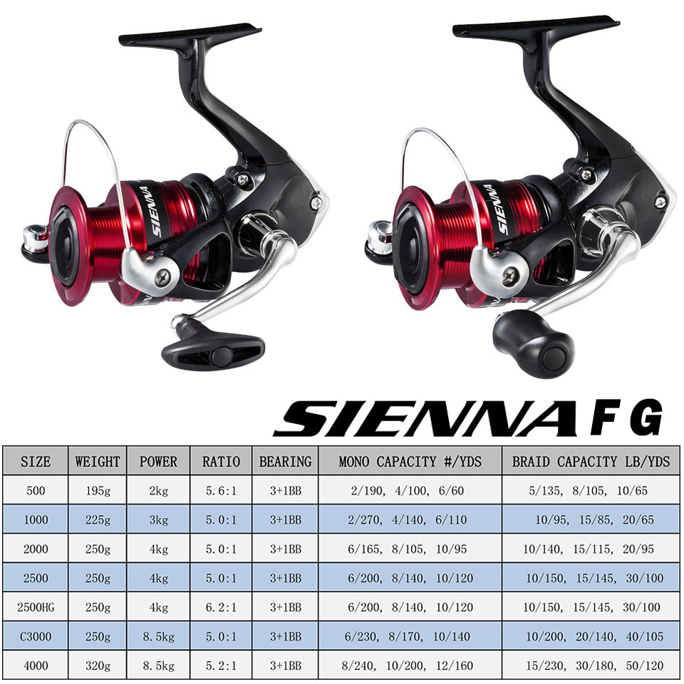 SHIMANO SIENNA 스피닝 낚시 릴 AR-C 금 - Daiwa Reel Bg 리뷰 및 가격