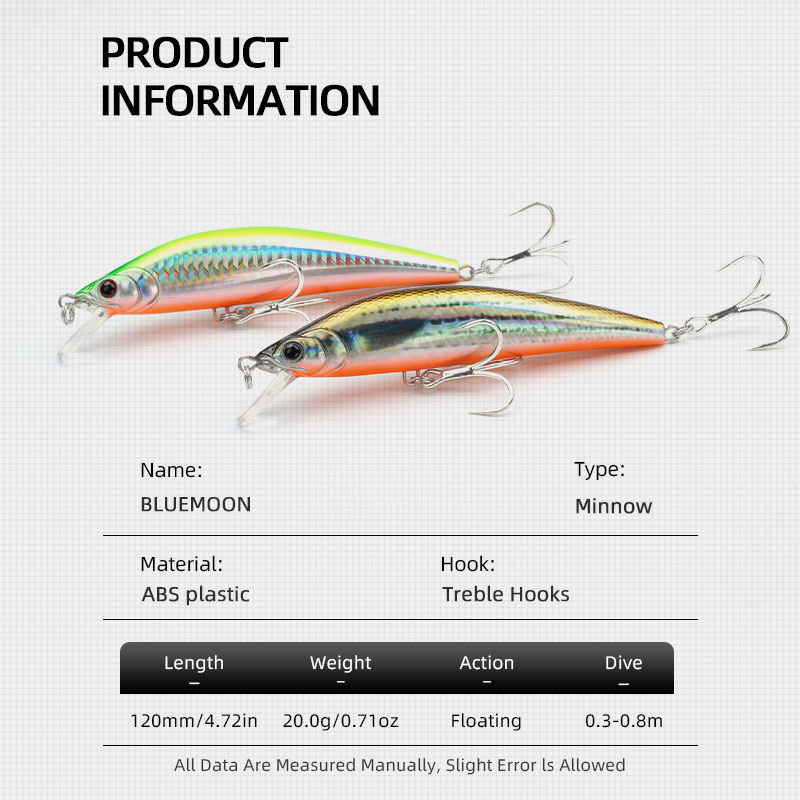 LETOYO 4.72인치 0.71온스 플로팅 미노우 루 - Fishing Lure Jerkbait 리뷰 및 가격